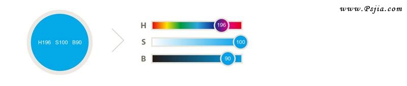 PS快速入門？看這篇經典的萬字筆記就夠了！